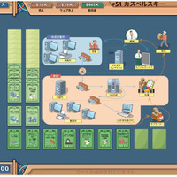 ゲーム形式の対サイバー演習のオンライン版を提供開始（カスペルスキー）