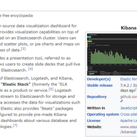 Kibana の Timelion における JavaScript インジェクションの脆弱性（Scan Tech Report）