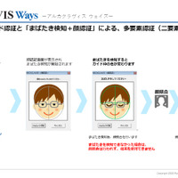 顔写真用いたバイパス対策、顔認証にAI利用の「まばたき」検知機能（両備システムズ）