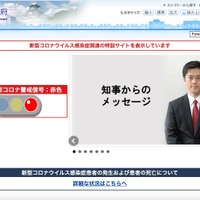 コロナ感染者へのメールを誤送信、宛先無記名のテストメール送信を省略