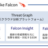 KDDI がマネージドセキュリティサービスに CrowdStrike Falcon 追加 画像
