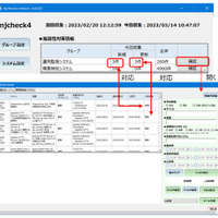 脆弱性情報フィルタリングツール「mjcheck4」最新版公開 SBOM対応ほか