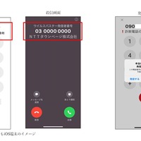 電話発着信時に企業名を表示 ～ タウンページ情報を特殊詐欺対策アプリに提供