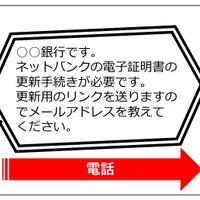 「ボイスフィッシング」による不正送金被害が急増、警察庁が対策を呼びかけ