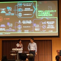 AGC が DMARC で reject に到達した朝 ～ セキュリティ対策を行うことが称賛される時代 ついに到来か