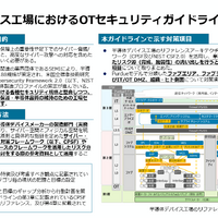 経産省「半導体デバイス工場におけるOTセキュリティガイドライン」日本語版・英語版策定