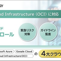 SBT の CSPM / ASMサービス「クラウドパトロール」が OCI に対応