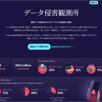 セキュリティインシデントの隠蔽を暴く新サービスをスイスの企業が開始