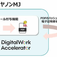 PDF に eシールを自動付与 ～ キヤノンMJ とサイバートラスト、企業間取引の電子文書の安全性強化に向けて協業