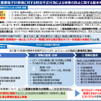 内閣府、サイバー対処能力強化法の施行等に関する有識者会議 第 4 回会合資料を公開
