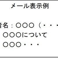 内閣官房国家サイバー統括室が BIMI 対応