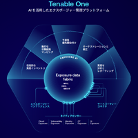 テクマトリックス、Tenable One 採用