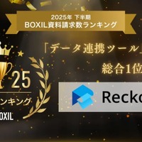 クラウド型データ連携ツール Reckoner が「2025年下半期 BOXIL資料請求数ランキング」データ連携ツールカテゴリで総合 1 位獲得