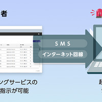 ワンビ、Dynabook 法人向け PC に遠隔データ消去ソリューション提供