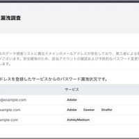 統合セキュリティプラットフォーム「Securify」に新オプション「パスワード漏洩調査サービス」