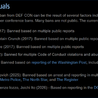 名門ハッカーカンファレンスのDEF CON、伊藤穰一らエプスタイン関連 3 名を異例の “公表追放”