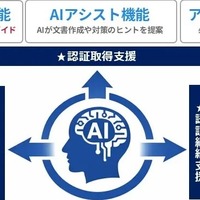 SCS 評価制度対応支援でリコージャパンと SecureNavi が協業