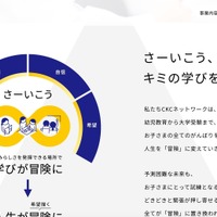 サーバ管理ソフトウェアの脆弱性を悪用 ～ CKCネットワークと学参が運用するシステムにランサムウェア攻撃