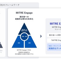 ディセプション技術で敵対者に能動的に関与 ～ NEC と CDI が民間初となる米 MITRE のトレーニングプログラム提供開始