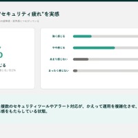 ツール過多・アラート・可視性ギャップ・属人化 ～ TD SYNNEX「セキュリティ疲れ」4 つの構造要因